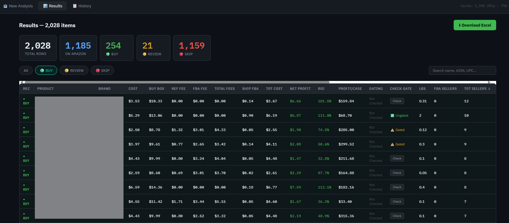 Results screen showing BUY REVIEW SKIP analysis